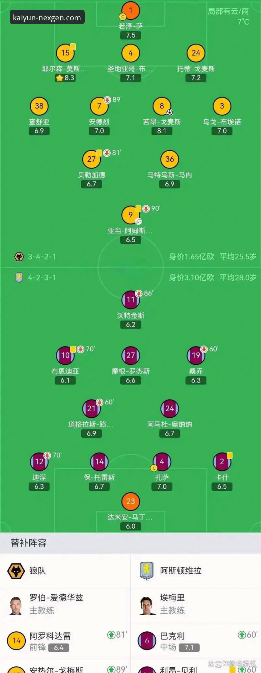 开云怎么下载下载不了怎么办 英超巅峰对决复盘与高清观赛平台选择指南