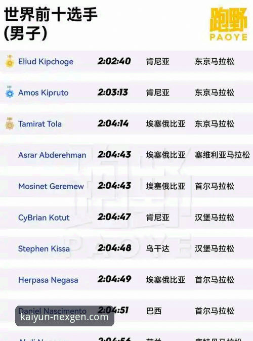 开云体育平台如何引领移动端体验？深度解析开云APP下载安卓版的价值