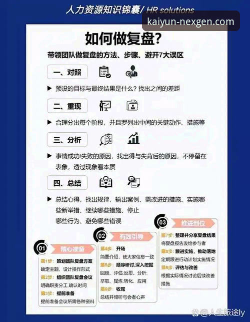 资深用户分享广东逆转宁波实战经验：在开云体育平台复盘关键球与破局思路