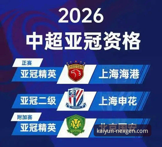 亚冠精英联赛扩军详解：中超2.5席变化对球队影响