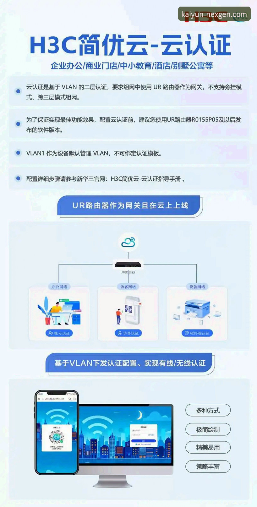 3个关键步骤与2大版本对比：轻松解决“开云官方网站登录哪个好”的困惑